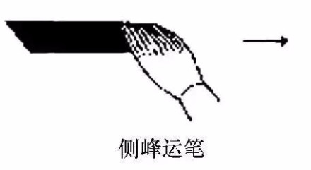 美工笔修炼大招，瞬间升级“无敌手”！