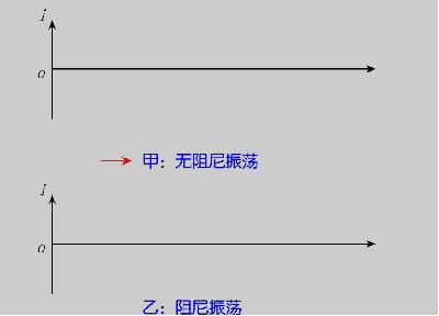 37张动图读懂高中物理,看过的都说好