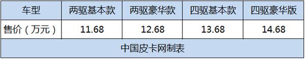 一辆可以“走四方”的车 壁挂天路试驾铃拓皮卡