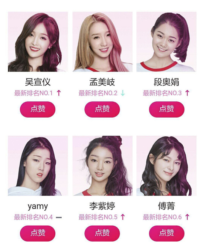 《创造101》吴宣仪力压孟美岐重返第一,女团颜值终将战胜实力?
