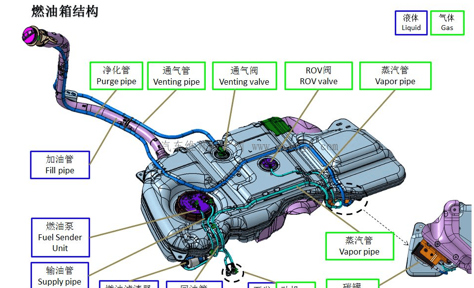 油电混动的奥德赛是什么原理_奥德赛锐混动(2)
