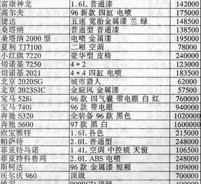 不买国产车，桑塔纳还是卖20多万吗？真相不是你的想象