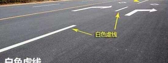 黄白实线虚线到底区别在哪儿？新手不知道，老司机都常罚款扣分！