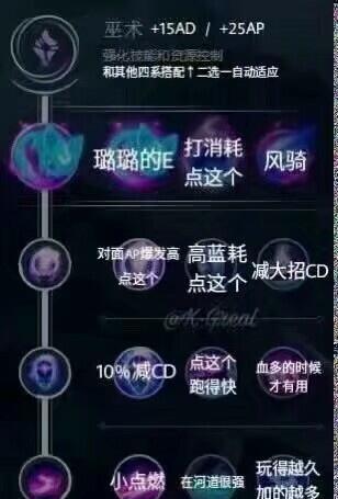 英雄联盟：LOL新天赋看不懂，下面教你轻松理解天赋