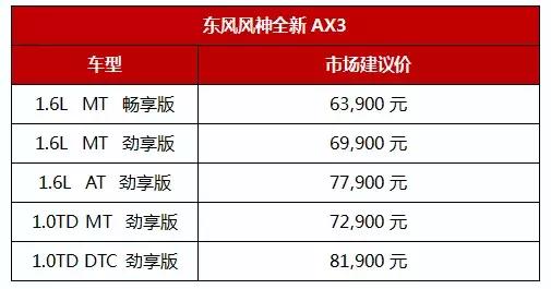 国民多功能SUV全新AX3+续航500km新能源车E70 500联袂上市