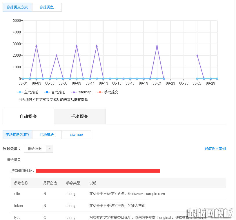 百度主动推送接口如何提升搜索引擎友好度 (百度主动推送网址怎么填)