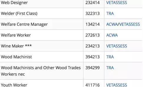 什么?!澳洲移民局宣布废除457签证?!别慌,TSS