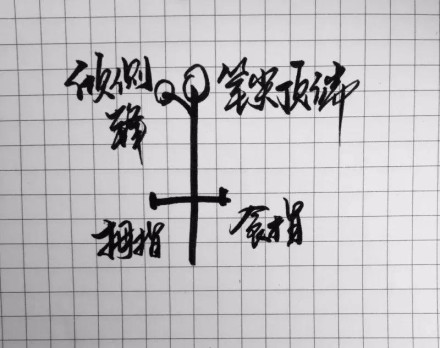 美工笔修炼大招，瞬间升级“无敌手”！