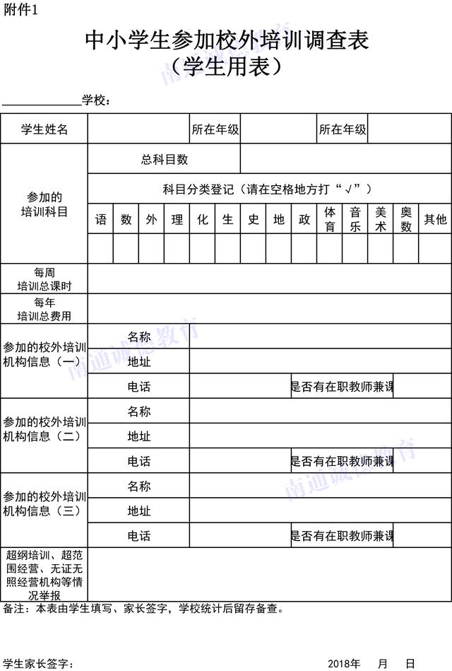 南通市教育局关于对校外培训机构办班排查摸底