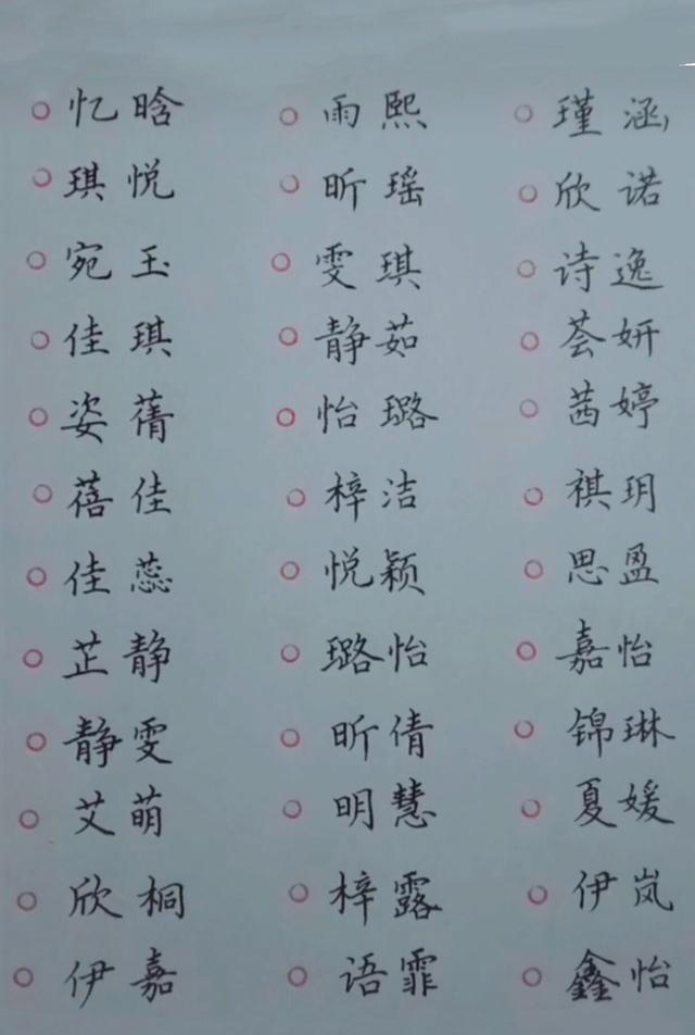 2018年时尚吉祥小名:(男孩女孩都有)