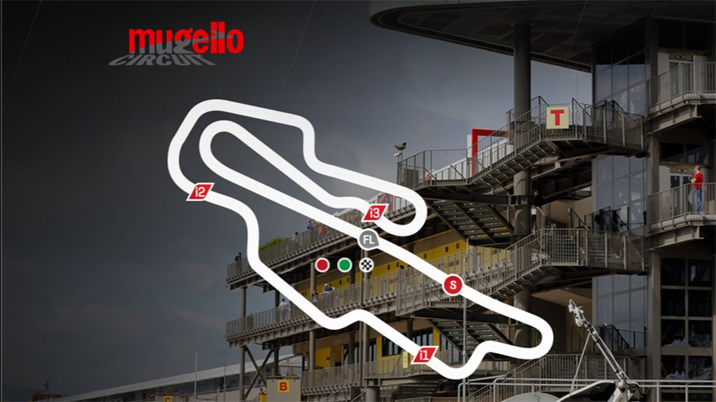 2018 MotoGP赛程表(19站)