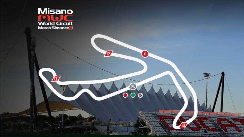 2018 MotoGP赛程表(19站)