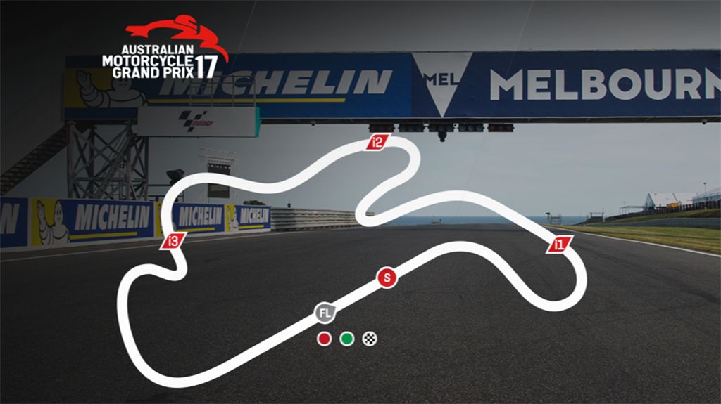 2018 MotoGP赛程表(19站)