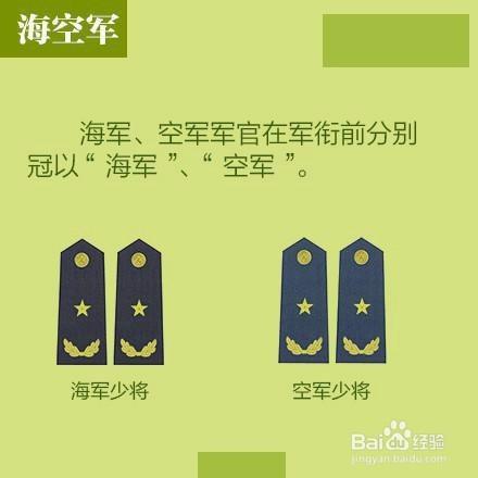 教你如何看懂解放军职级和一道杠几个星军衔