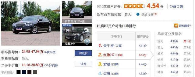 国产C级车25万起, 油耗2.4L升打脸皇冠?