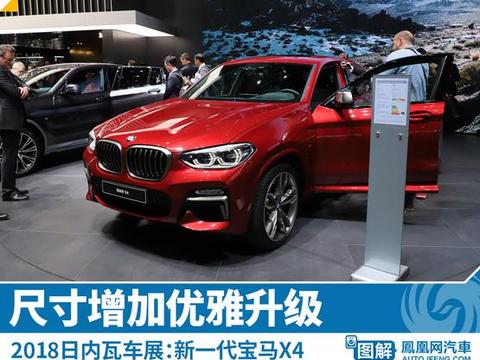 新车图解：全新宝马X4 尺寸增加优雅升级！