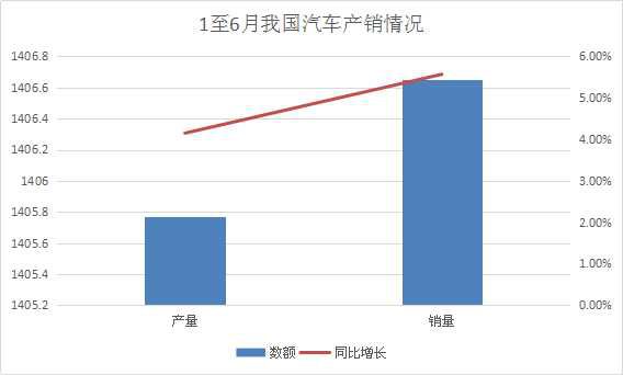 市场不好的时候怎么办？调整不可怕，谁强谁知道！