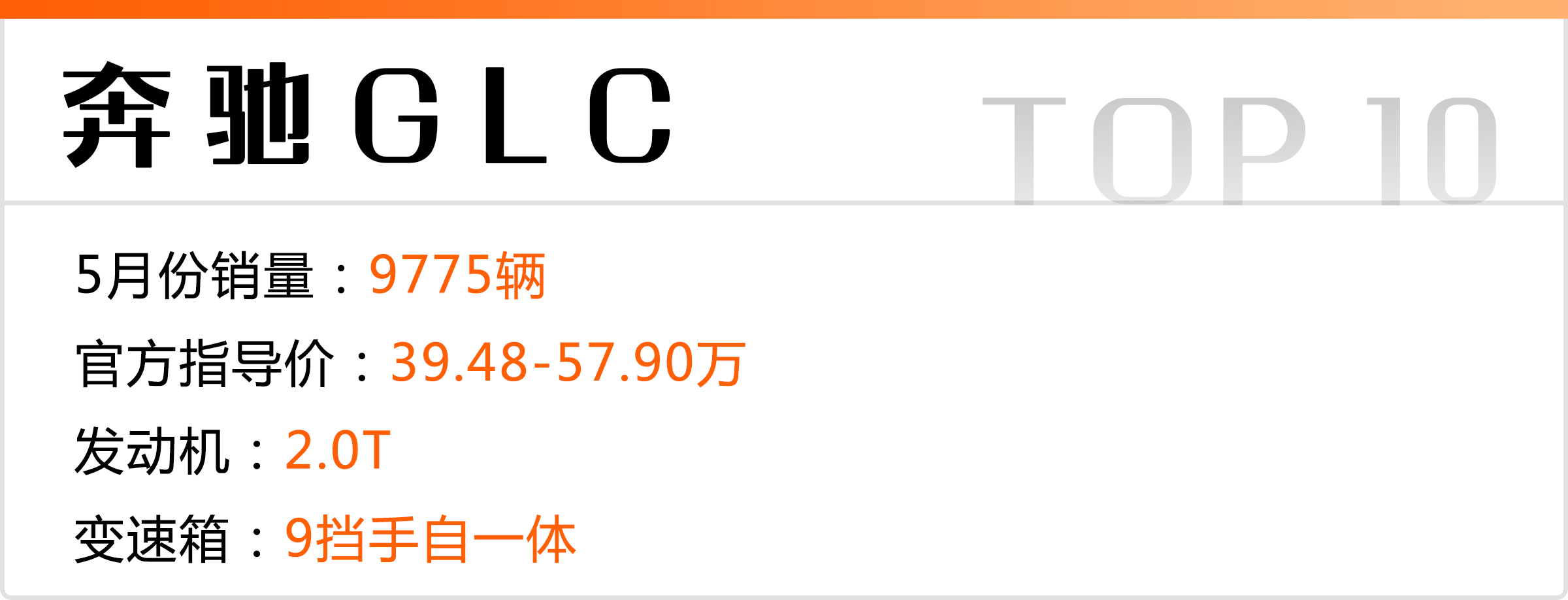 5月合资SUV销量Top 10出炉，其中6台是日系