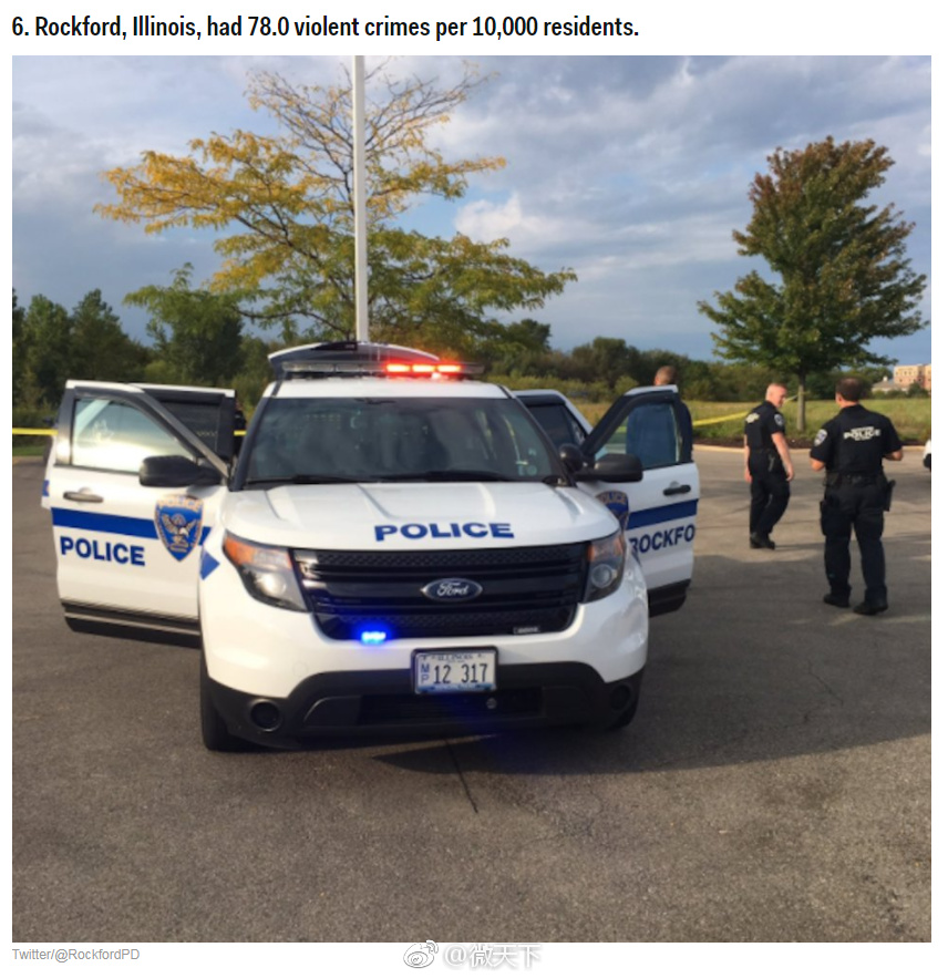 美国各个州哪个城市暴力犯罪率最高_新浪看点