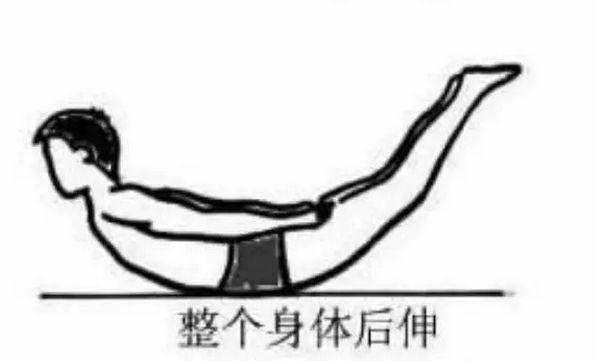 “小飞燕”这个“小动作”，学问可真多