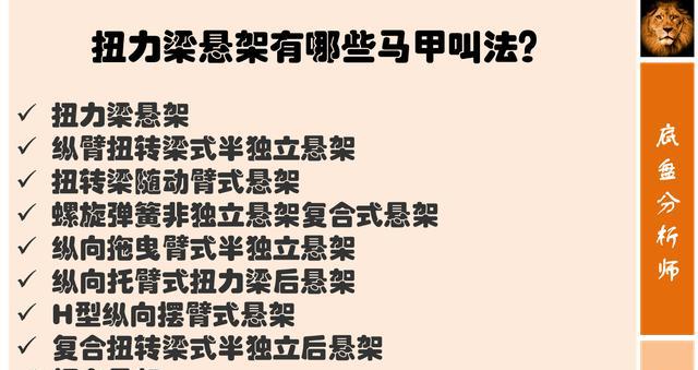 轿车一般用啥悬架？丰田凯美瑞、雷克萨斯ES是差生