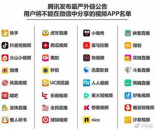 八部委部署整治网络产品,腾讯何时屏蔽游戏链