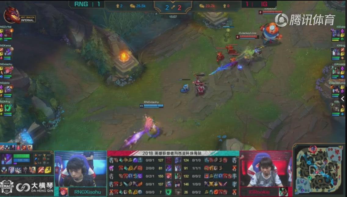 德杯IG针对Able的AD亚索,RNG为琪琪找回场子