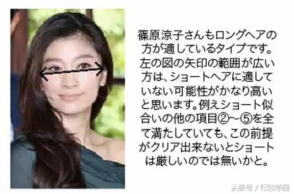 谁说脸大不能剪短发？来看看日推上疯传的「短发论」吧！