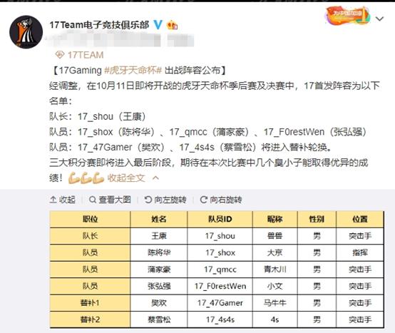 绝地求生:17战队最新阵容公布!网友:人均突击手