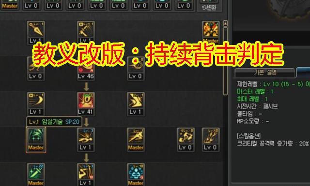 DNF 8.30职业改版：瞬杀鹦鹉复活，平民轻松打出百亿伤害
