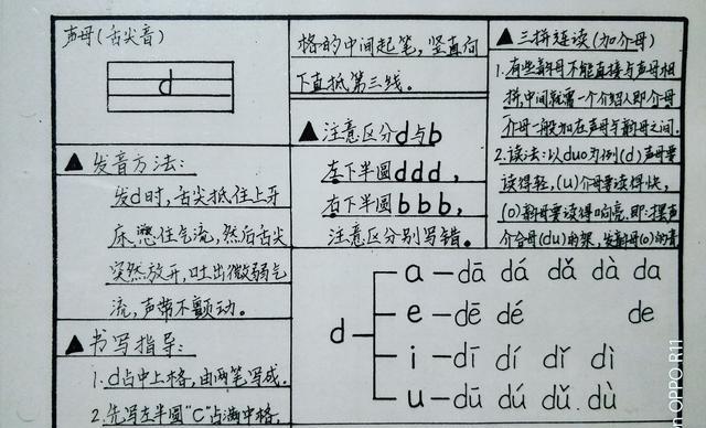 汉语拼音声母dtnl,在家里自主学习!轻松上一年