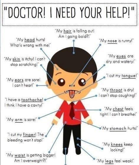 一张图教孩子怎么用英文口语表达「身体不舒服