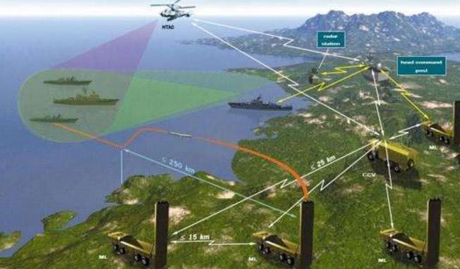 雷达开启锁定,美军舰急忙逃离12海里之外,