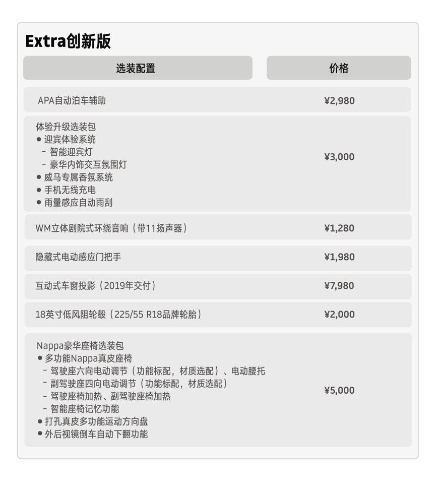 补贴后11.23万元起，威马EX5全系售价公布