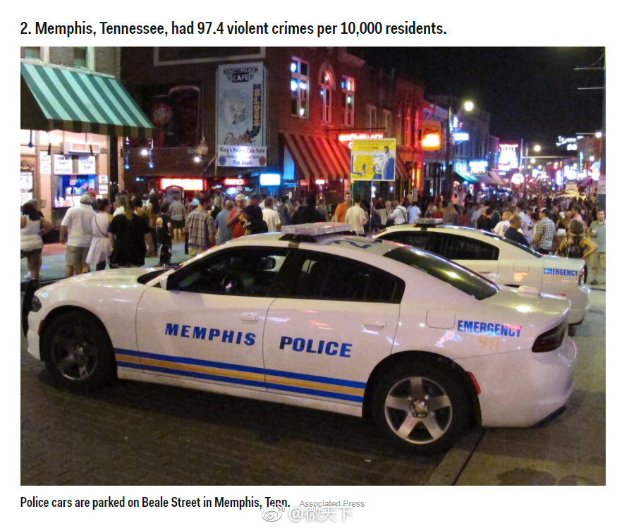 美国各个州哪个城市暴力犯罪率最高_新浪看点