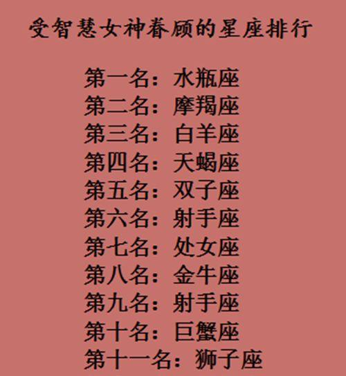 12智慧装傻:金牛聪明爱眷顾,女神受运势星座揭秘|星座巨蟹座5月13日水瓶图片