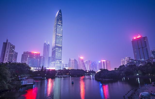 2018年深圳积分入户初级经济师怎么积分?