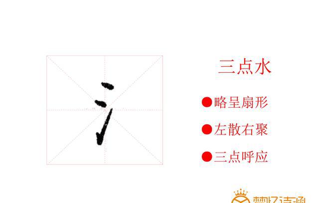 硬笔书法教程--两点水、三点水写法
