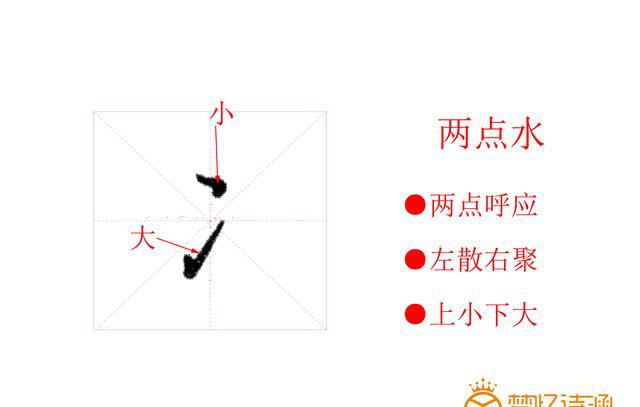 硬笔书法教程——两点水、三点水写法|三点水|写法|偏旁_新浪网