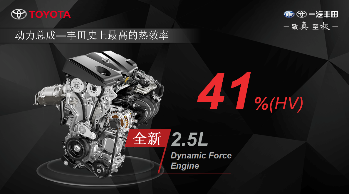 AVALON中文命名“亚洲龙”，双擎版油耗低至4.3L/100km