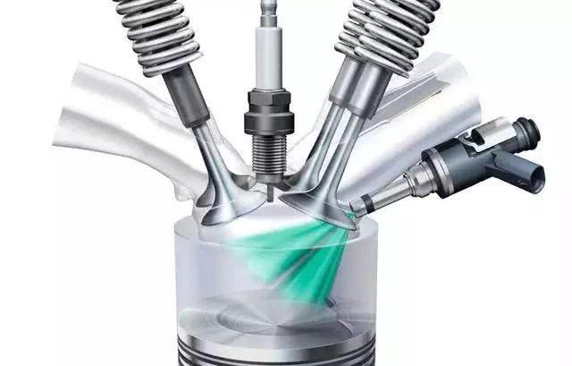 机油增多究竟是什么鬼?