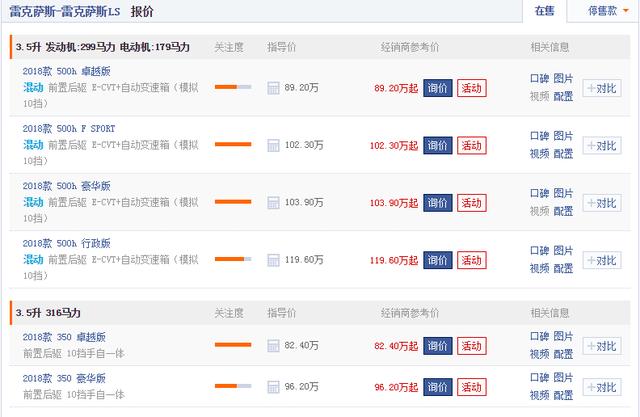 换V6配10AT，轴距3米1官降67万，被誉东方旗舰，可惜还是卖不动