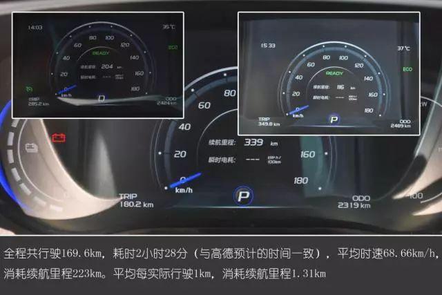 120km/h实测电动汽车高速续航，电驹小编比奔驰神车手还屌