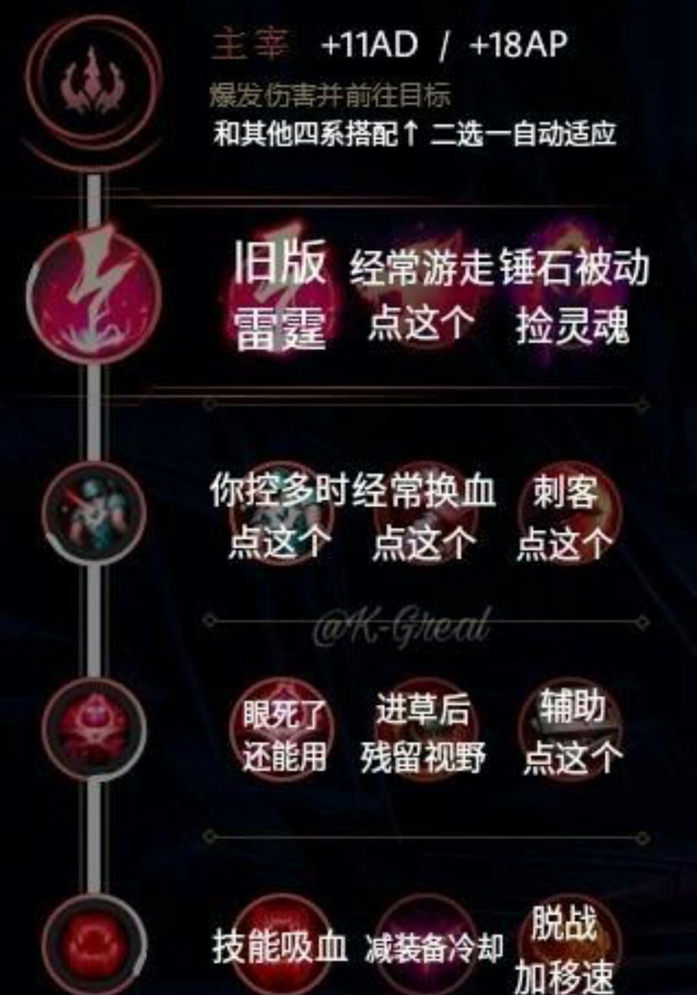 LOL: 新版本符文理解困难? 懒人版符文讲解让