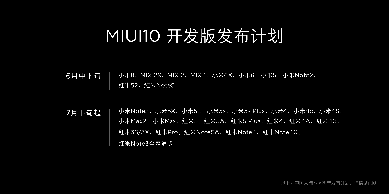 AI加持的全面屏系统MIUI10亮点不少 支持小米