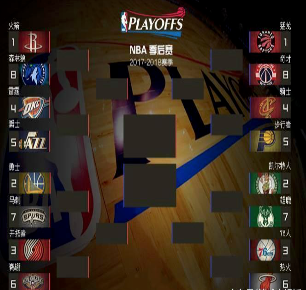 18骑士季后赛赛程图,nba季后赛赛程对阵图 nba季后赛完整对阵表出炉: 火箭对决森林狼, 骑士对决步行者