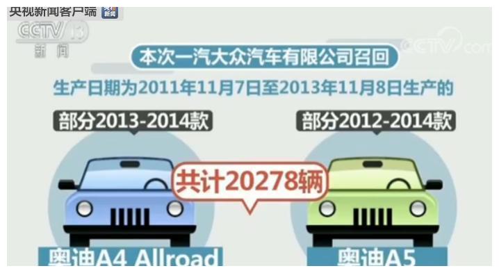 最新最全的“召回“资讯都在这里，不容错过