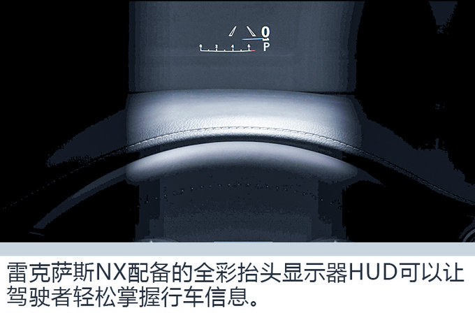 带你感受锐与智的豪华 雷克萨斯NX 300h亮点解析