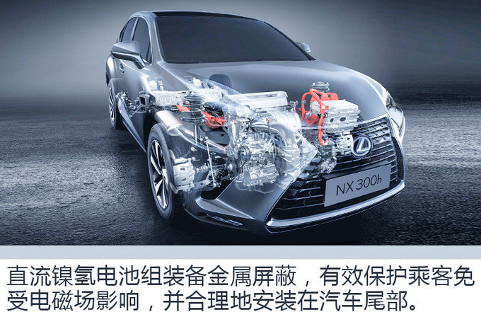 带你感受锐与智的豪华 雷克萨斯NX 300h亮点解析