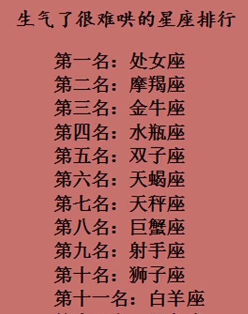 12星座 公主 礼服,十二星座谁死的最早 12星座中,处女生气了很难哄,双鱼最有公主病,白羊最不